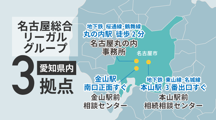名古屋愛知障害年金サポート 運営 名古屋総合社労士事務所